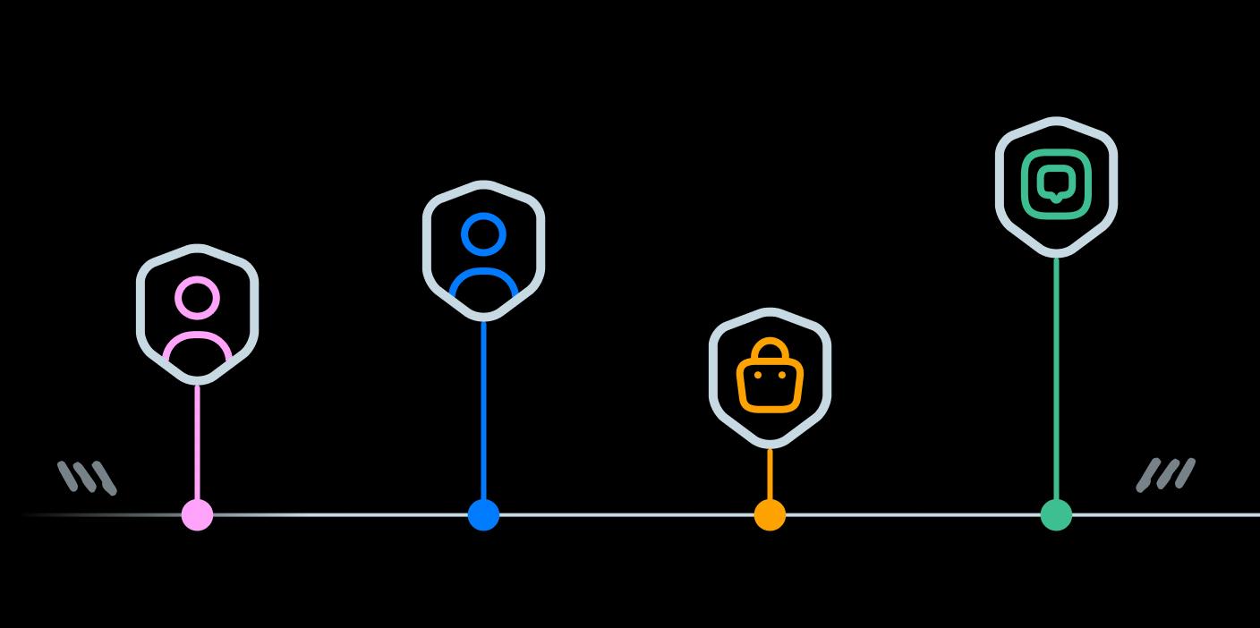 Inflead - Eos