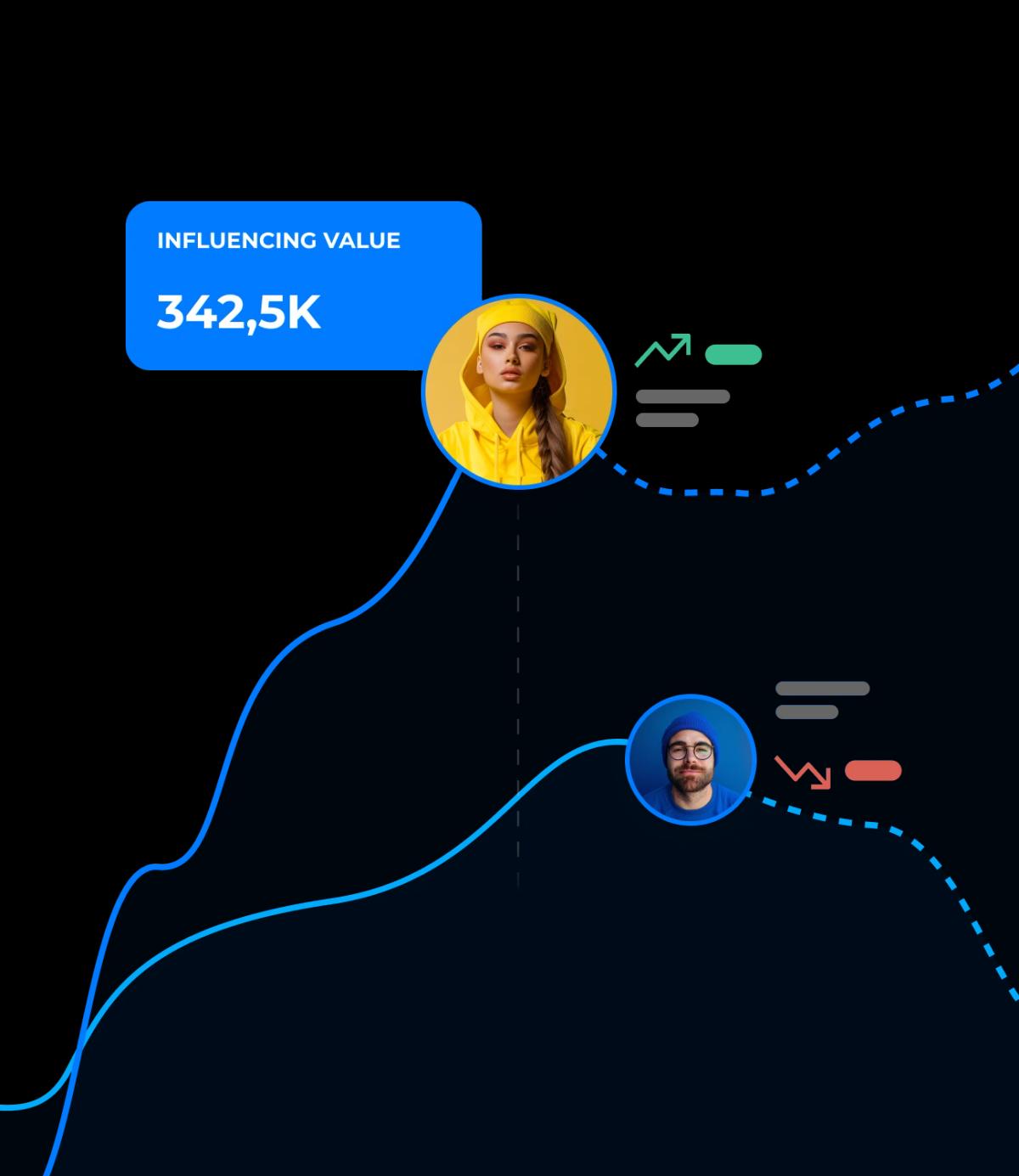 Inflead Datalab - Realtime Tracking