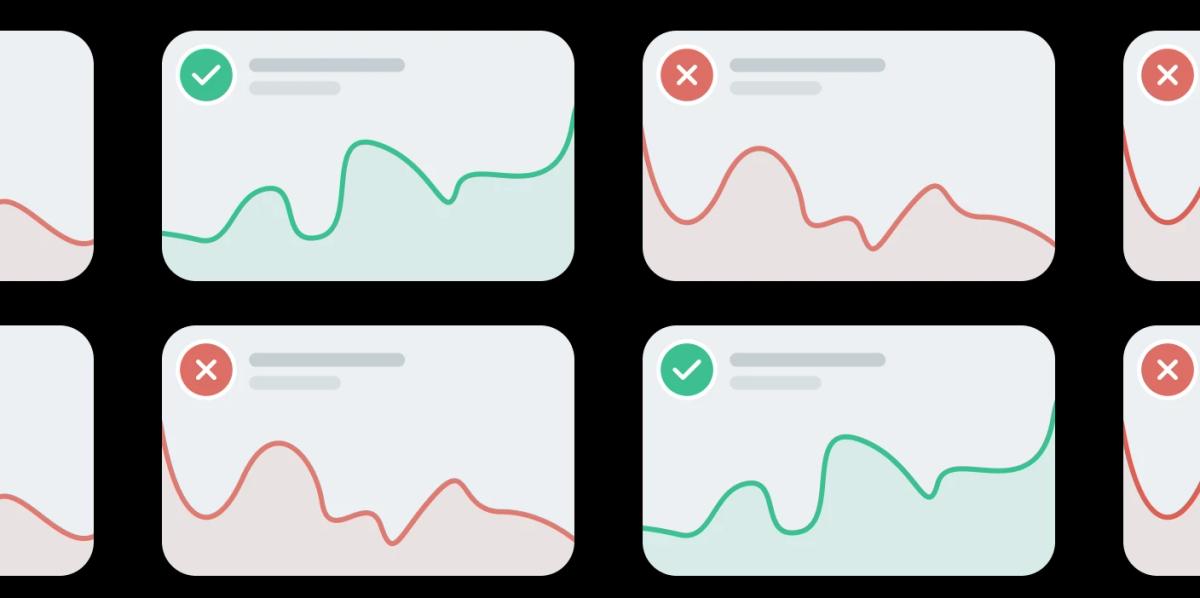 Inflead Datalab - Report trends