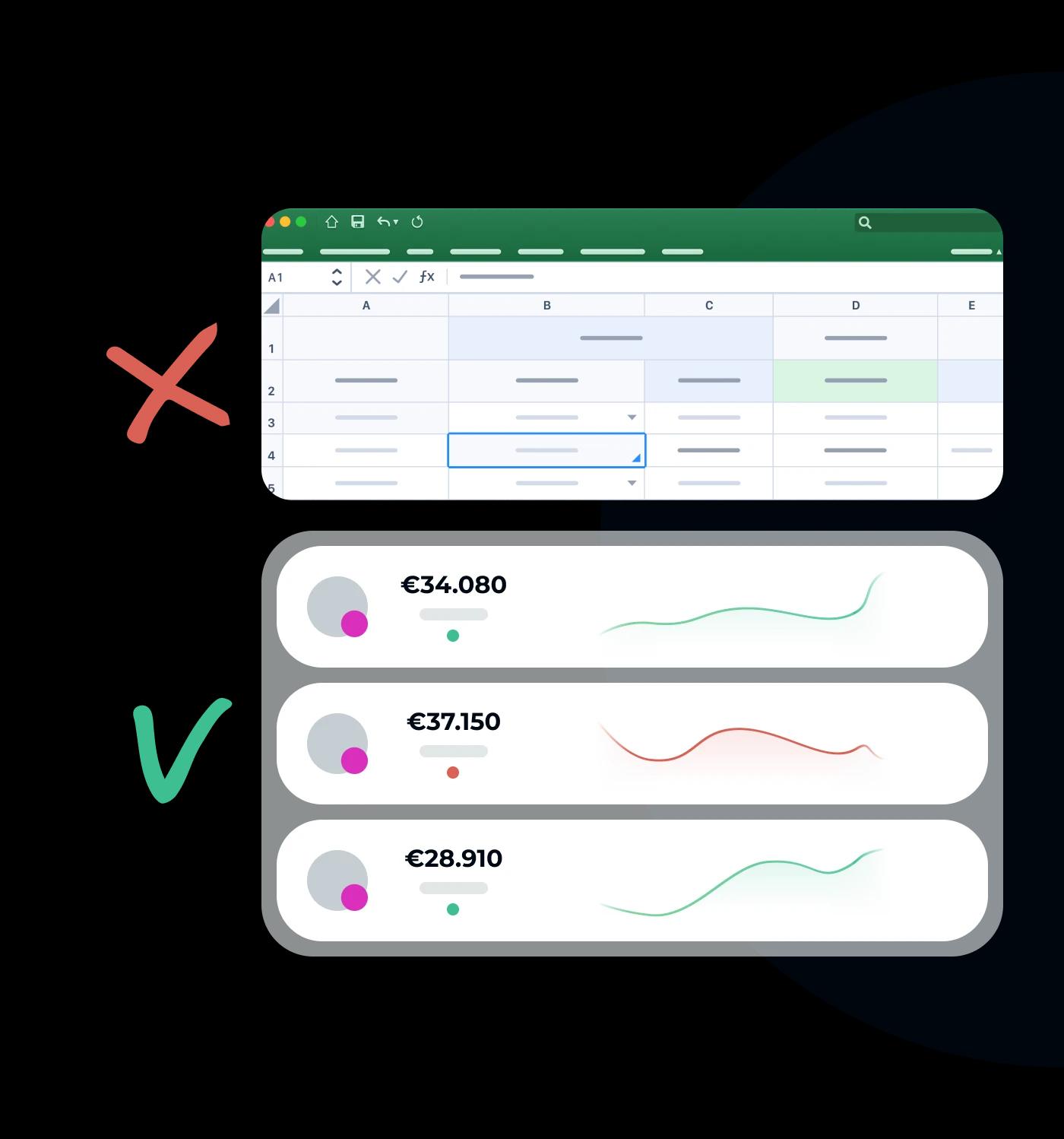 Inflead Forecast Product