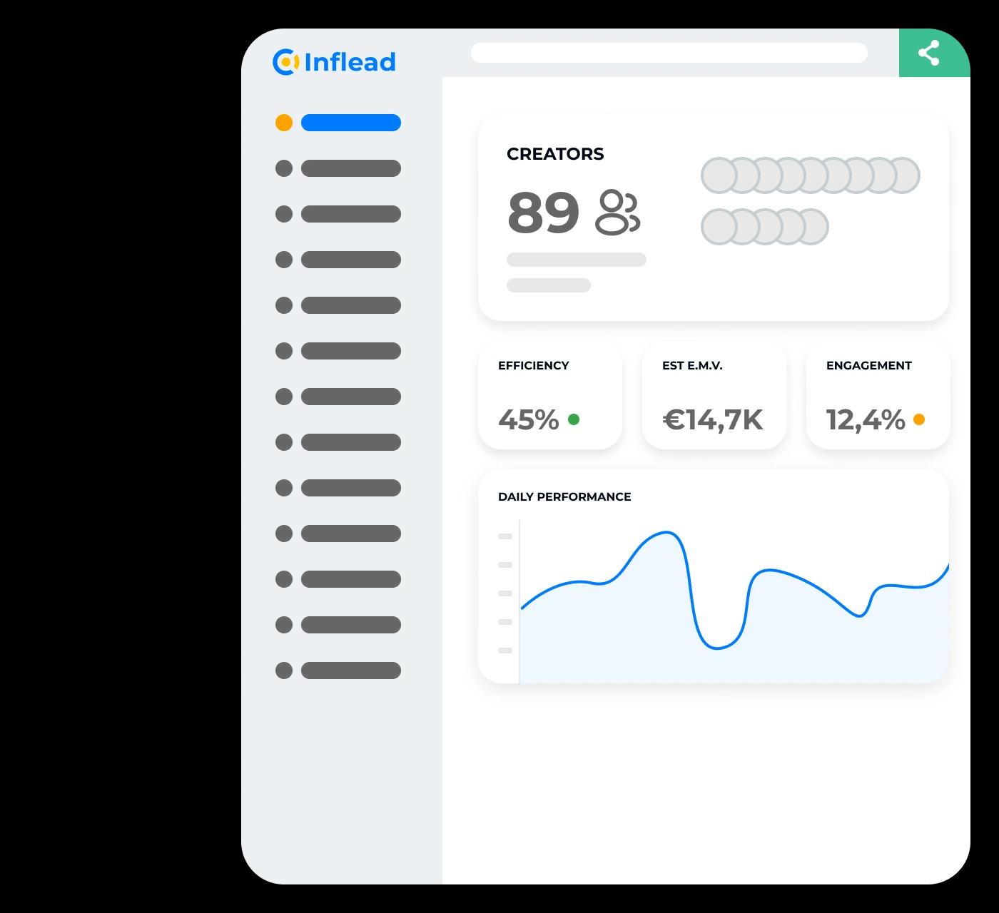 Inflead Report