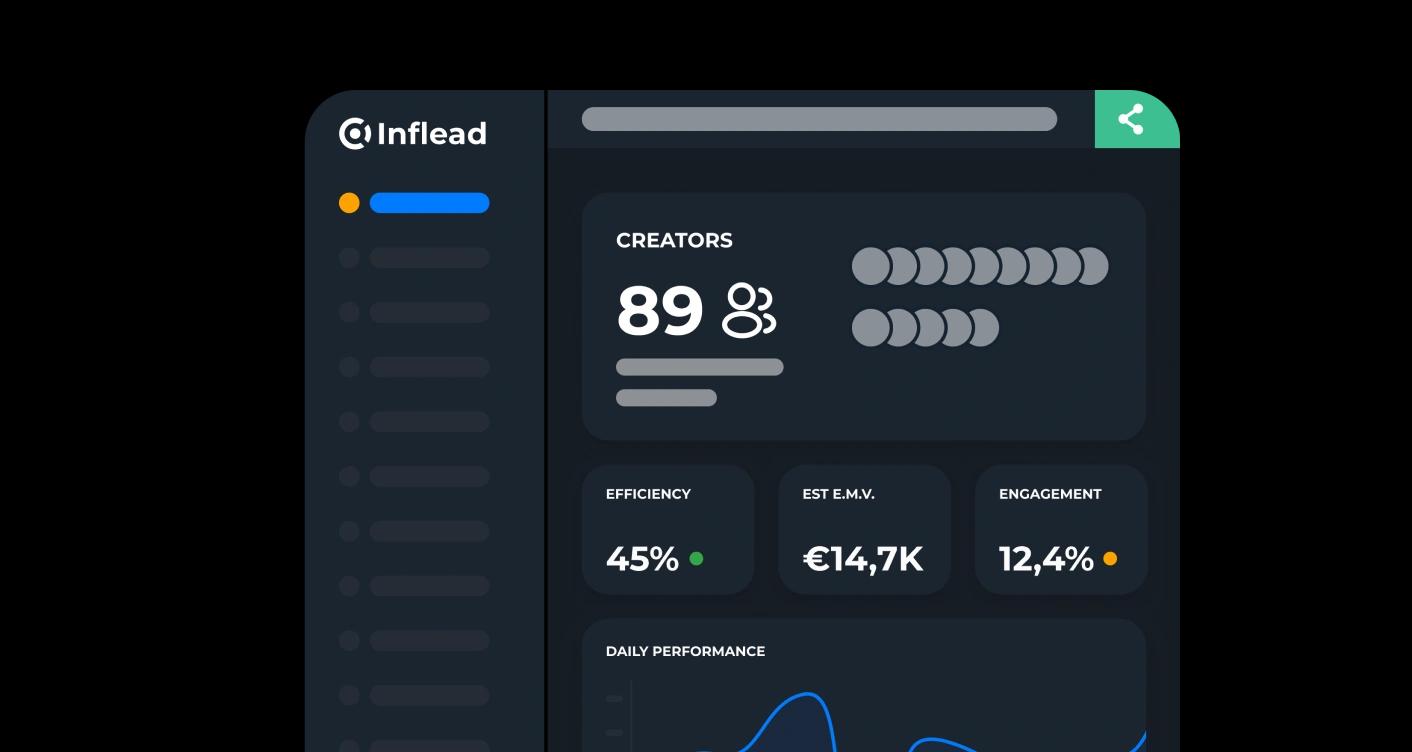 Inflead Platform Report