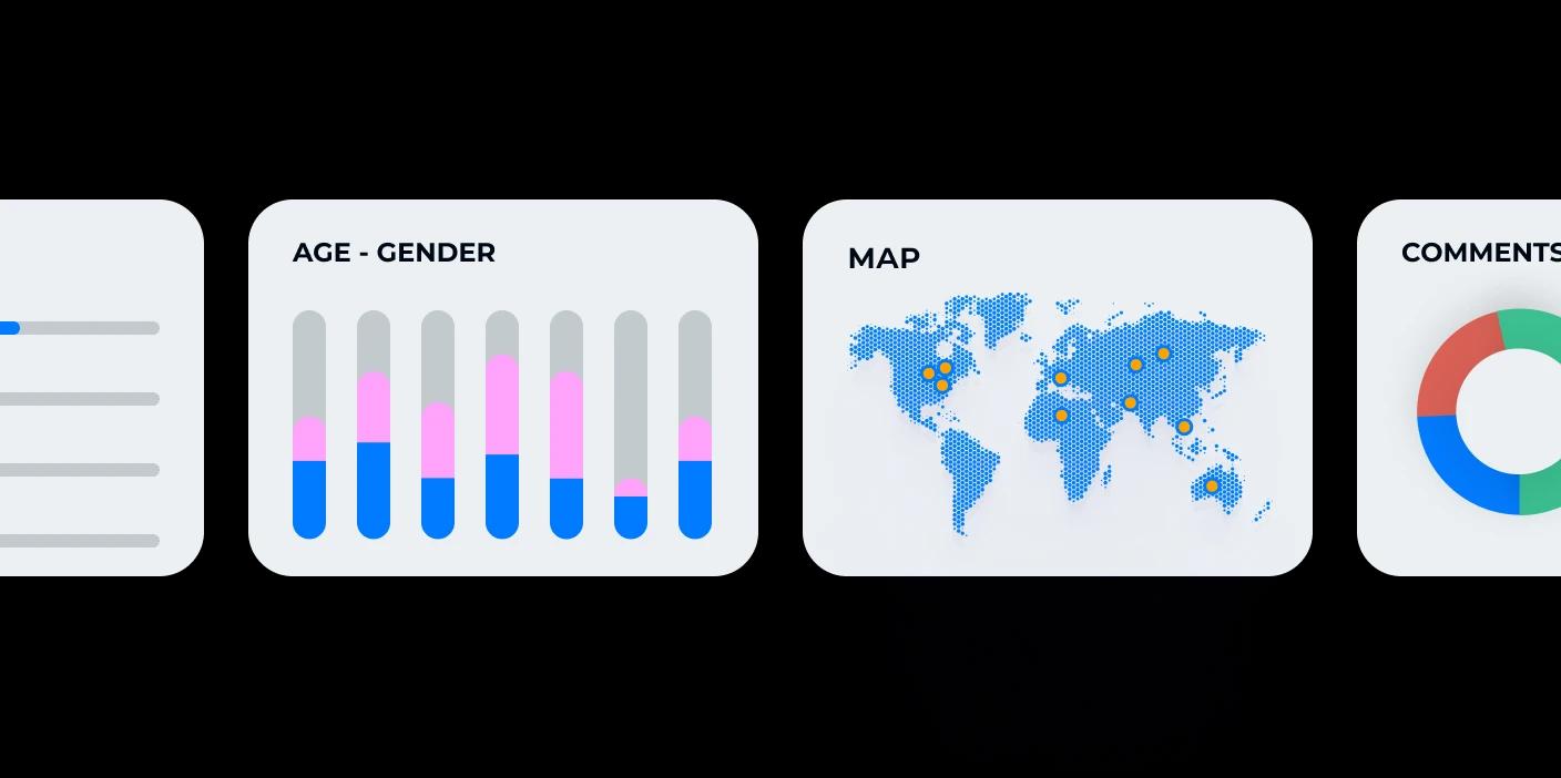 Inflead Report - audience