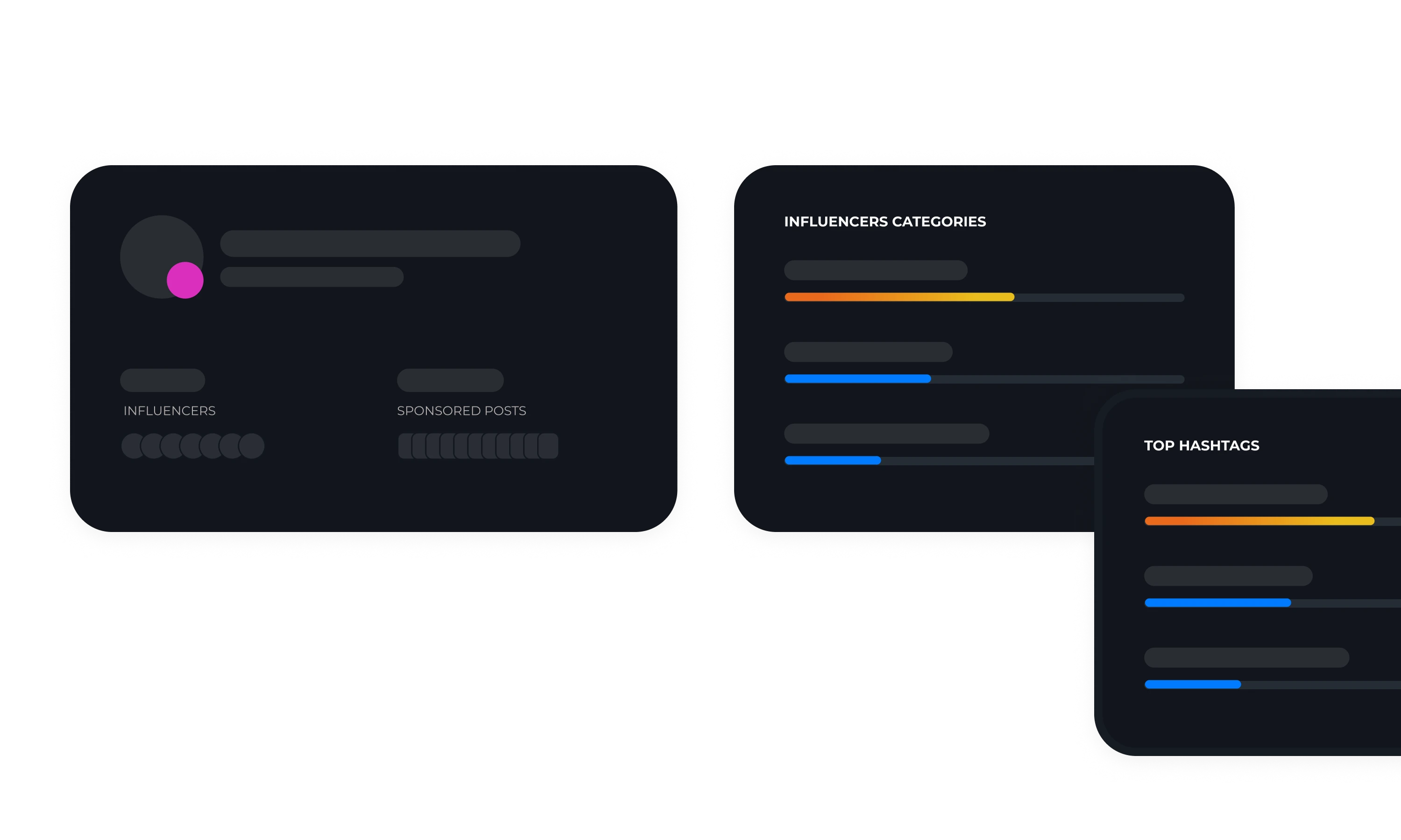 Inflead Datalab - Brand Analysis