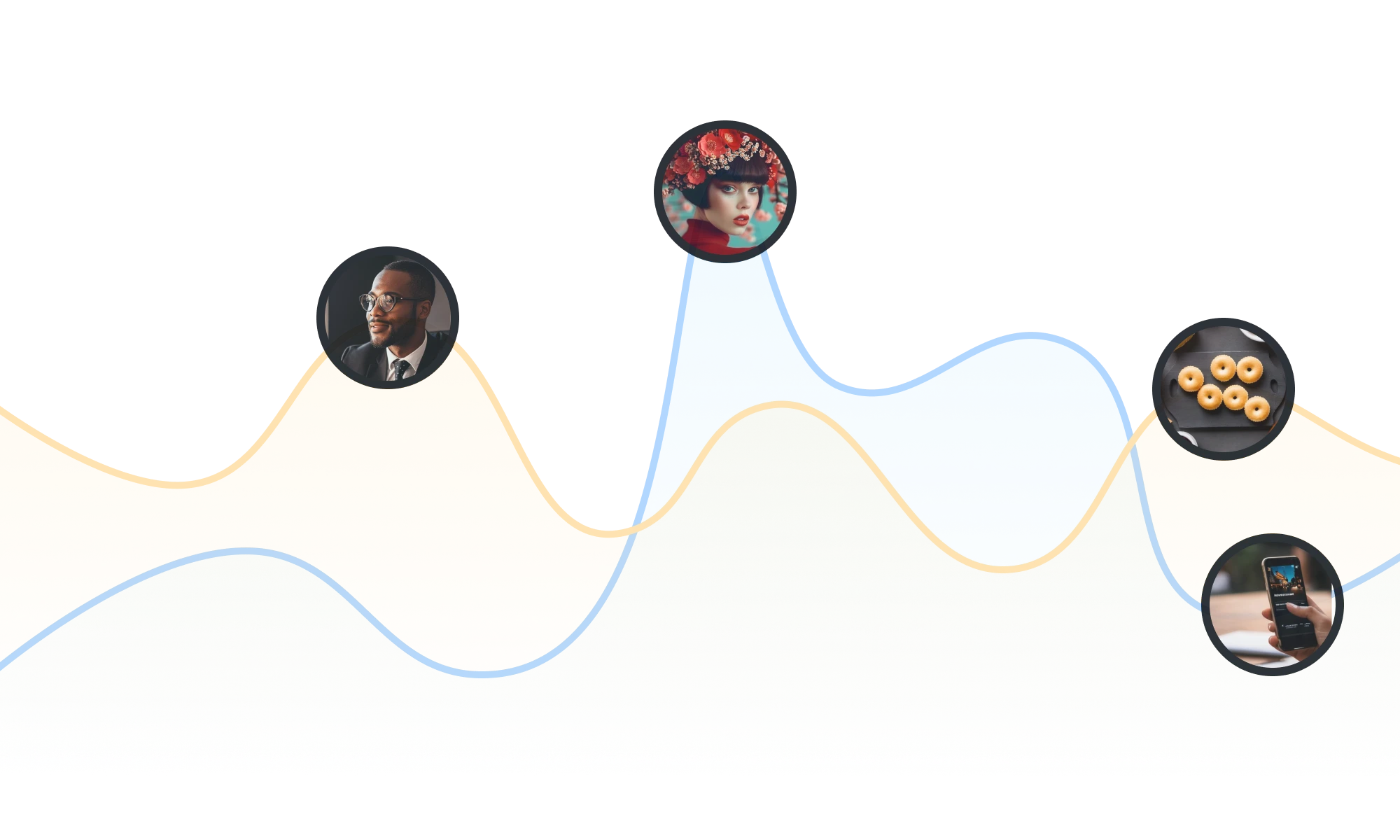 Inflead Datalab - Industry Analysis