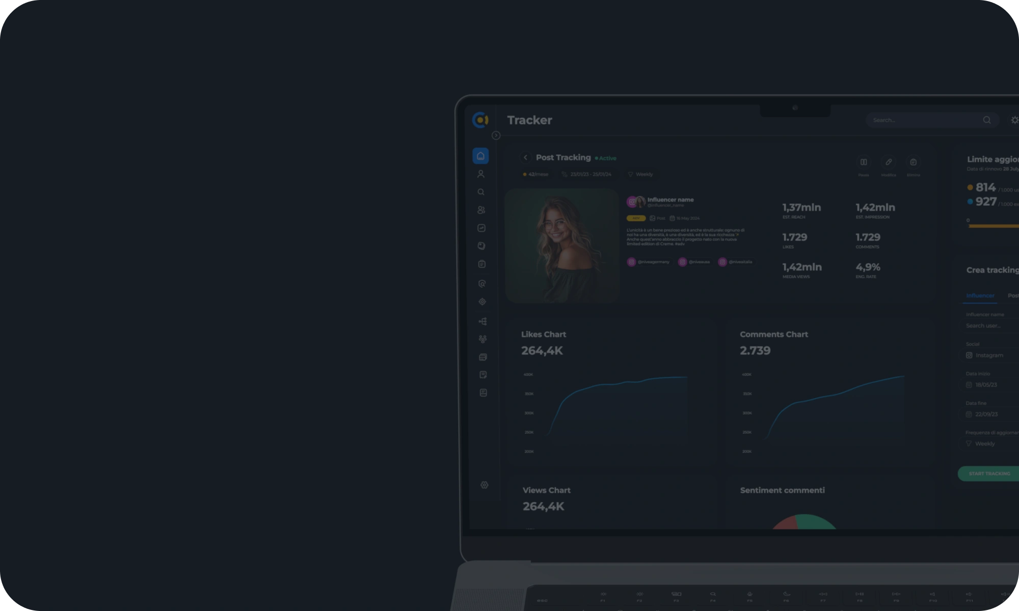 Inflead Datalab - Track